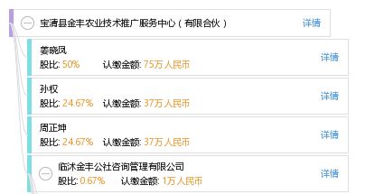 寶清縣金豐農業技術推廣服務中心 科技助農，服務興農